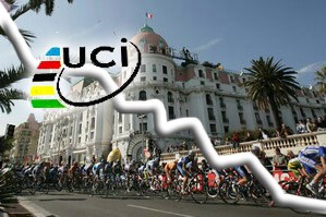 UCI zabranila trku Pariz-Nica