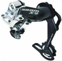 SRAM 2007