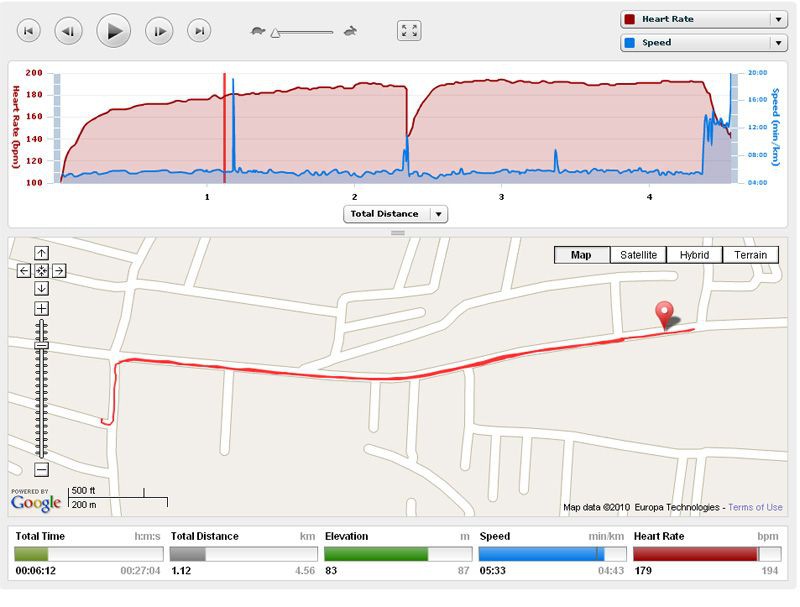 garmin