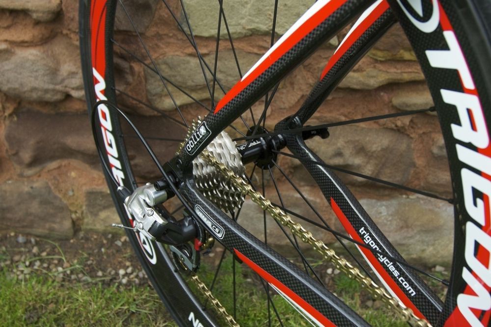 TRIGON USA RQC29_21