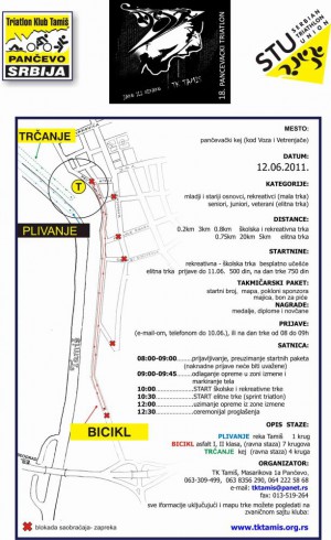 MAPA triatlon 2011net