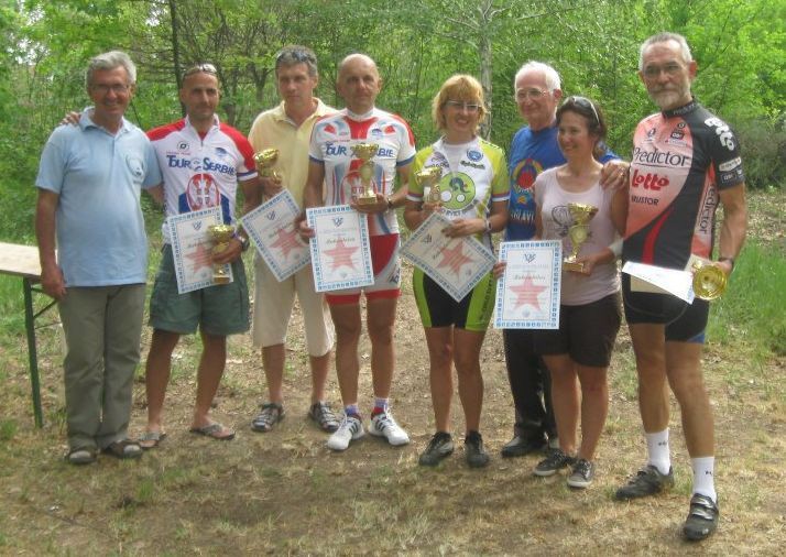 oko jugoslavije sampioni Male Jugoslavije